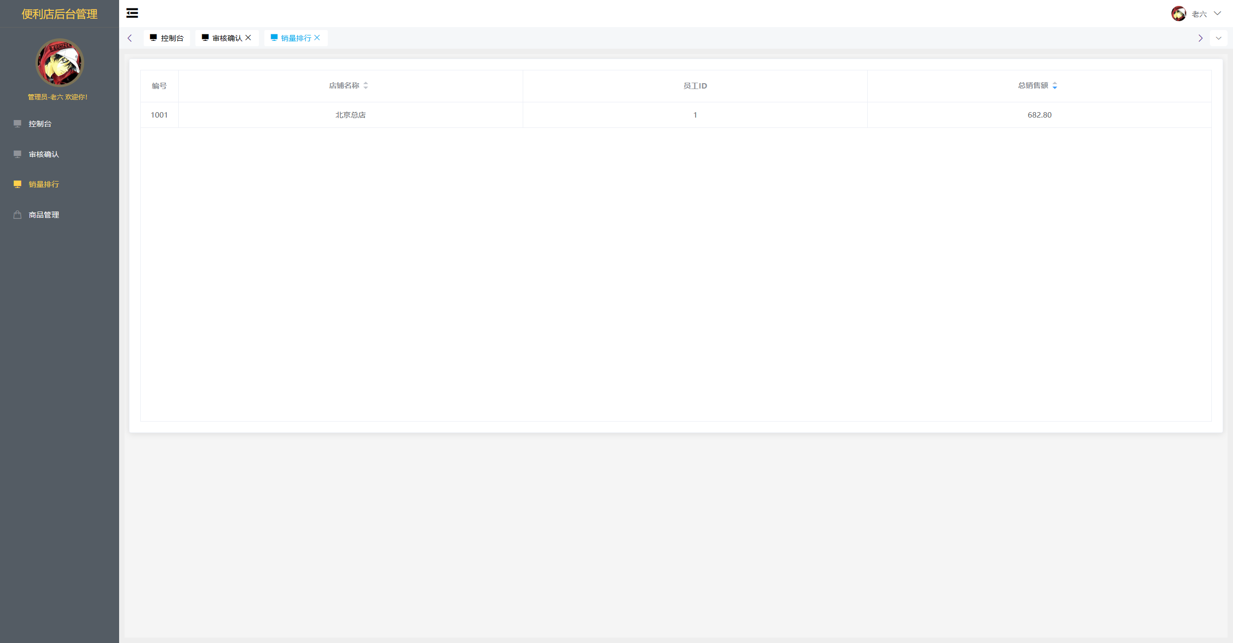 查看各家便利店售卖情况(总金额,并进行排名)