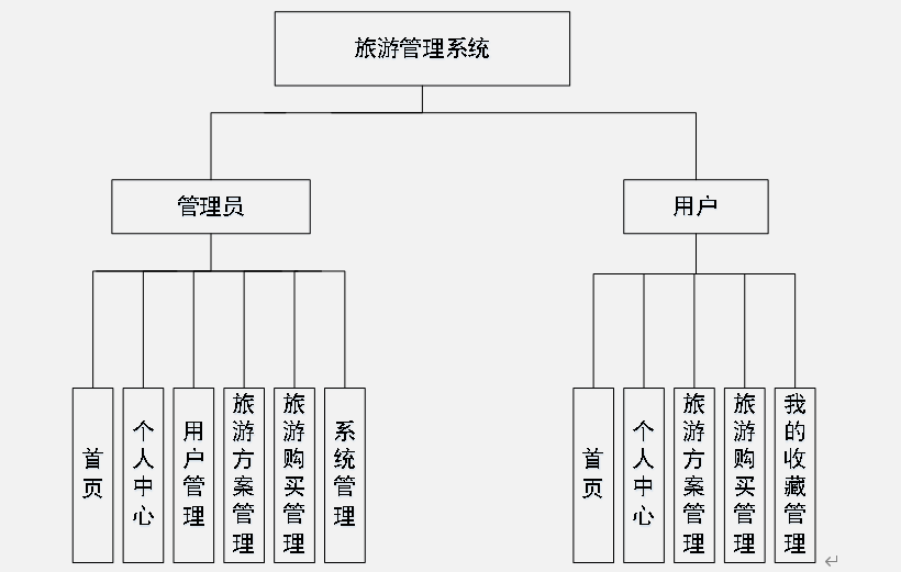 063bb77631a49b6a91587946c0c7818