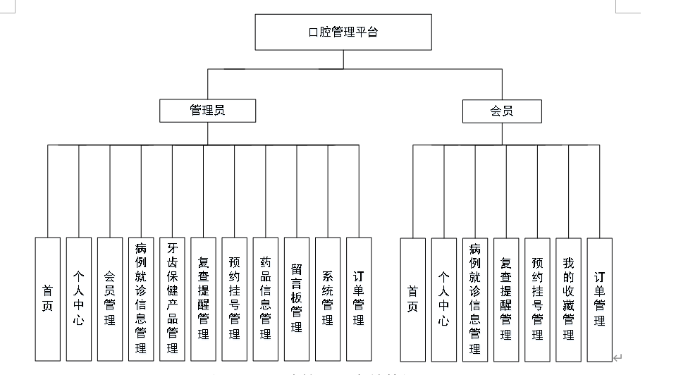 0a05e0797b0889f8fee05f7de5e1e82