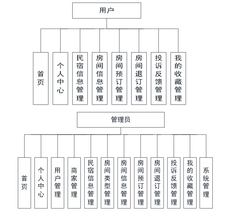 111909363387_061b5b3adb92fce25fb3c5fb7d0964ec