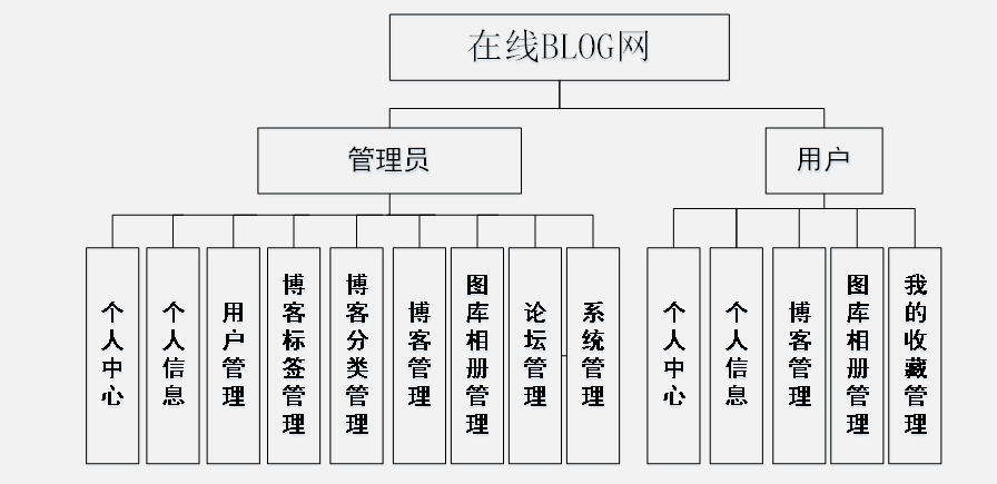 179d51e757019a2e22797949d007fbf