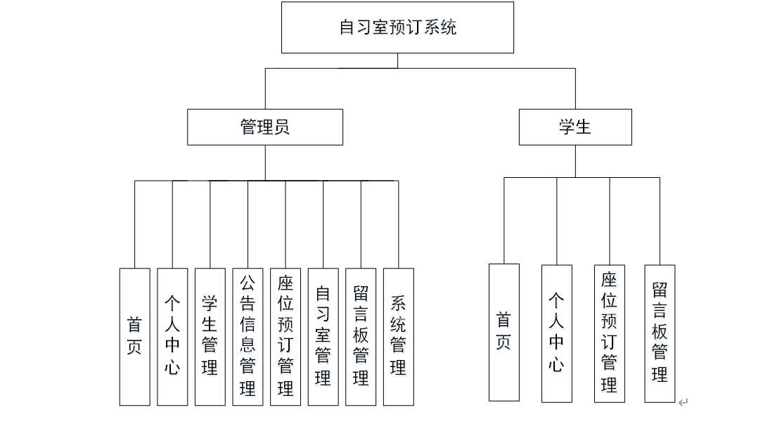 22d299f5d70941b8fbba306efc23008