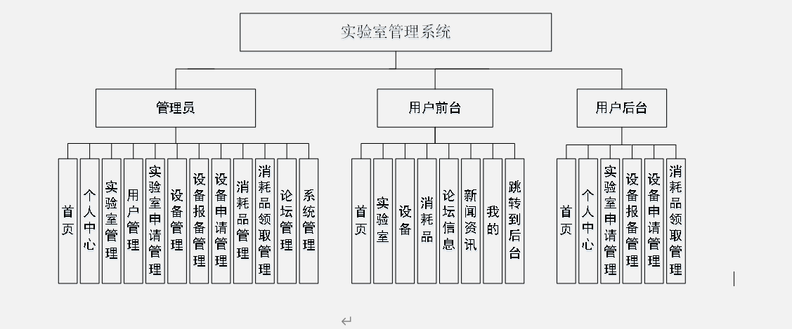 232a74f640b535b86d971d4febefa2d