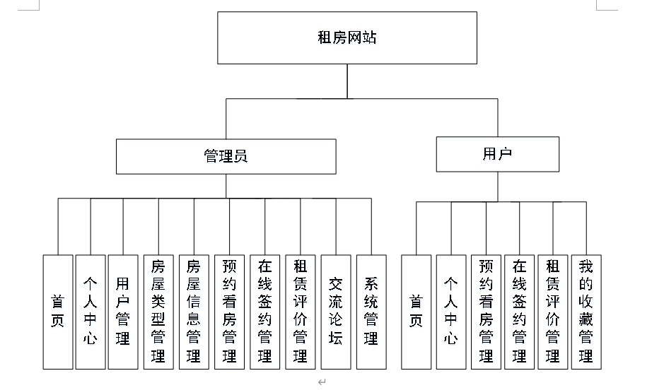 2ef492c3ba1fd3bd6c7390382cb6e4d