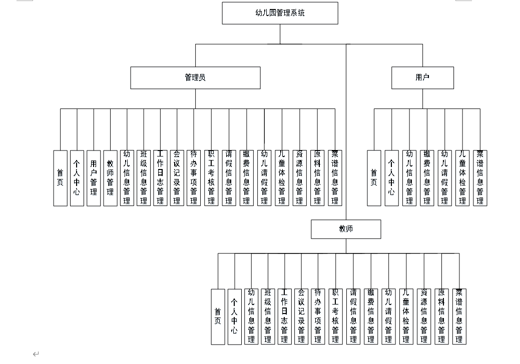 318290d301f09bd07ca903a113df275