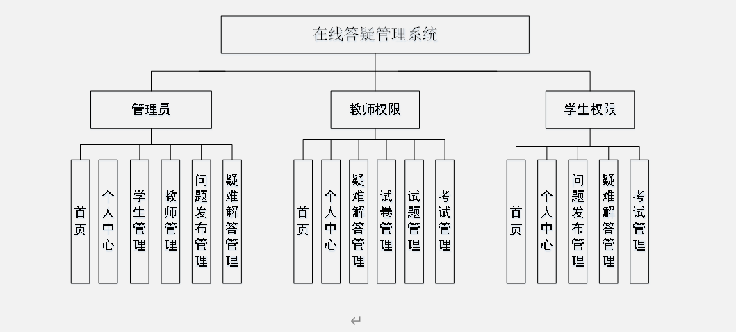 323f0c4bfd2f17ad26acea30bd72263