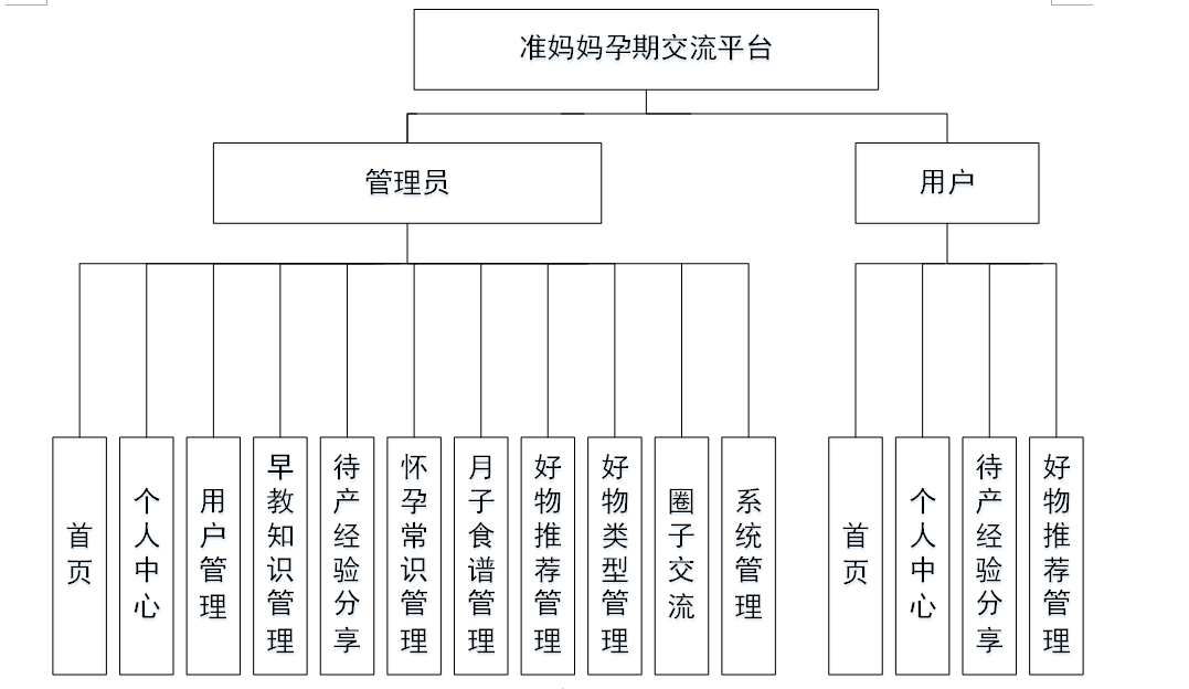 3a521253ca382c35096914fdf4ba2a2