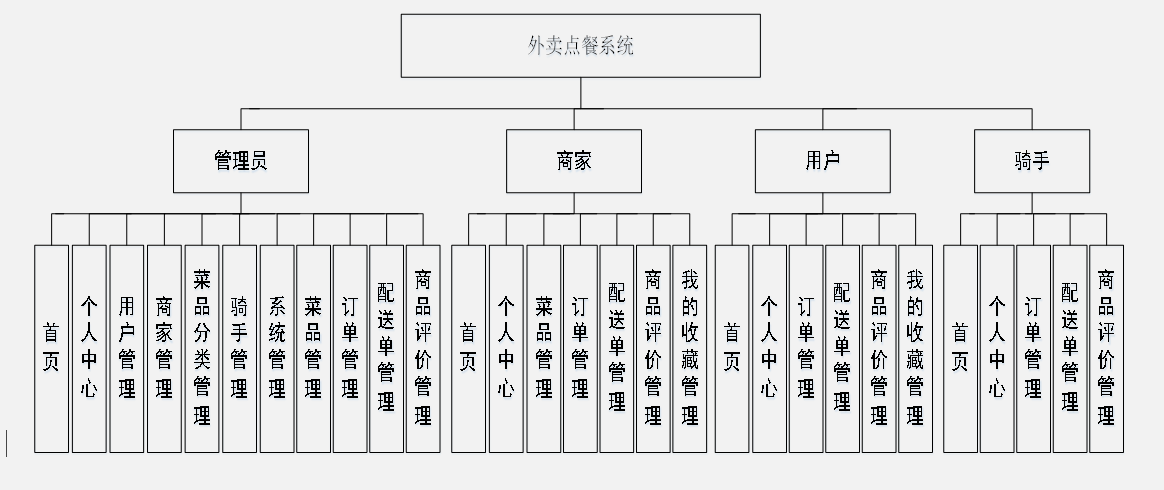 41b52eddf737acc76e8424763ffbc20