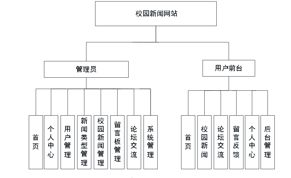 49179623289c3568c156d499f59b506