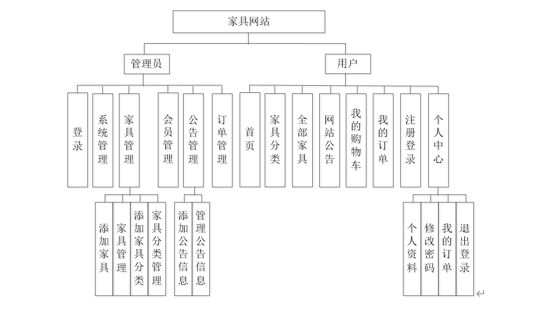 4c9b845f44f46814c25cc528252252c