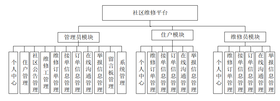 52397b31d0bc32f0a2524b134a30781