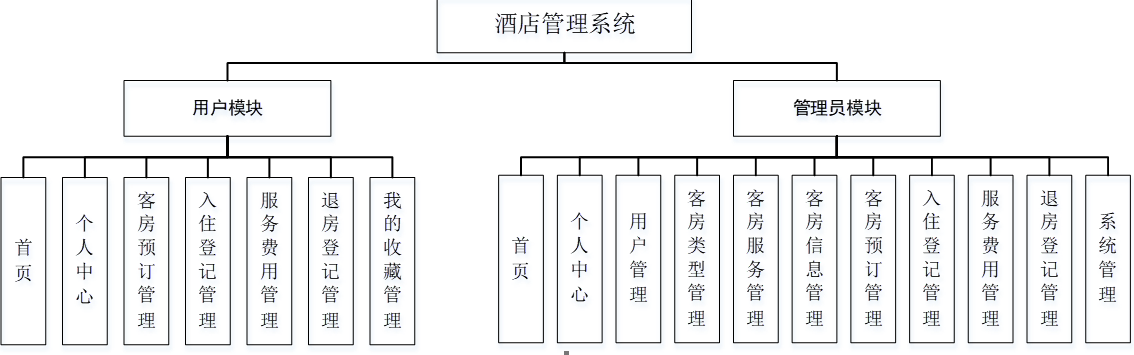 5e7ab08cfe75d8cdd64c9fbe8d10ef0