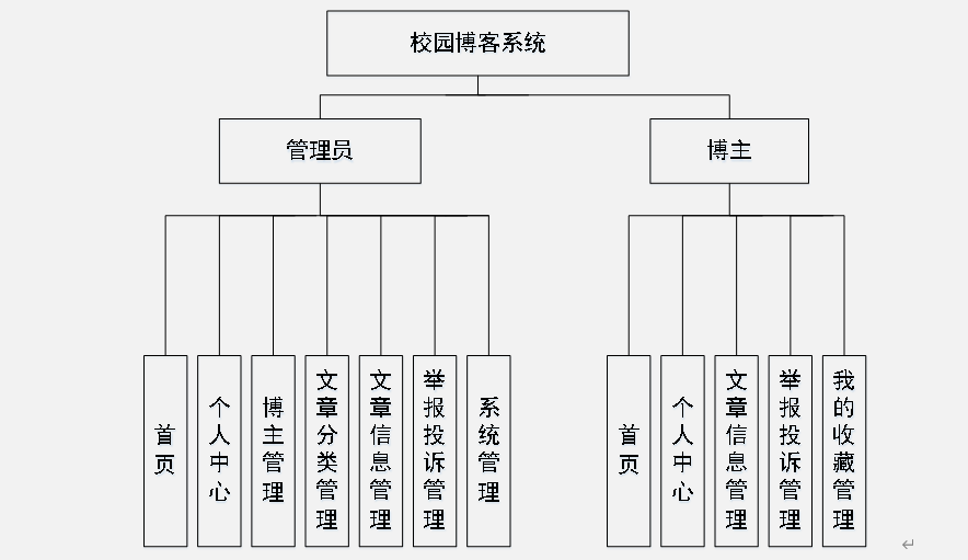 651221610122c68050faee6f54efaa9