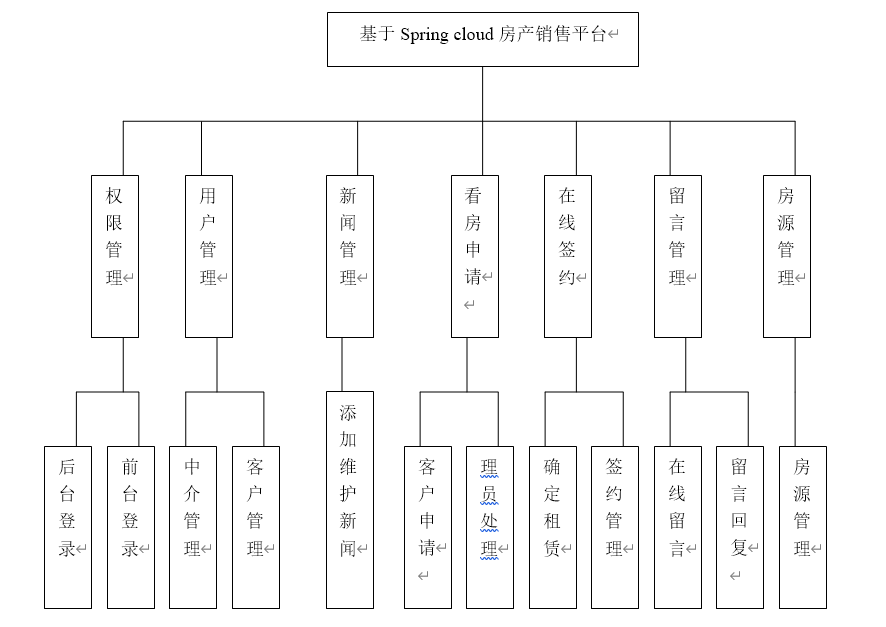 65ab3cb7221f1f0a8d607fce1ed6688