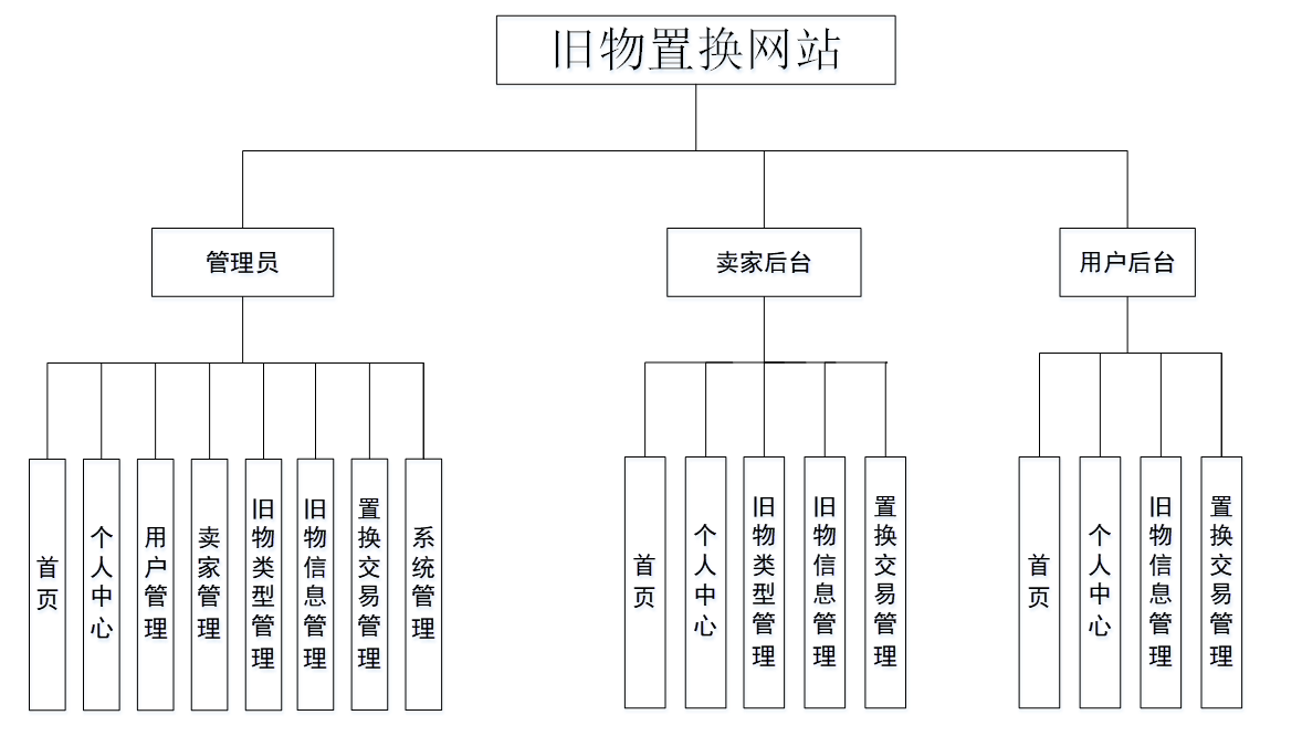 6a3f32f5b1b59c22c725d576a26a051