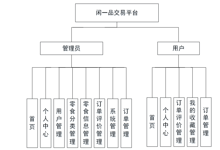 75f83fcd486bb9aedf4c930077cfc85