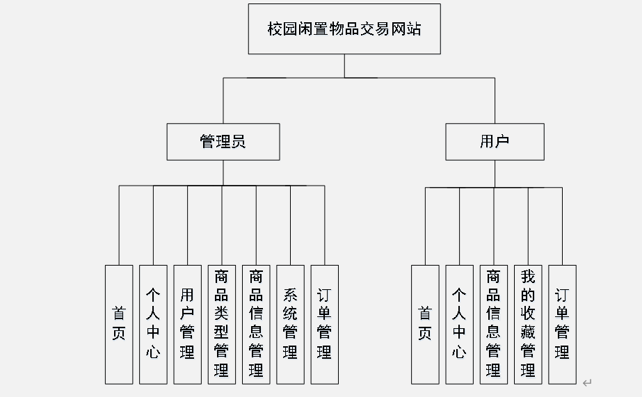 80aa9438c595b150fd4789e7af4b882