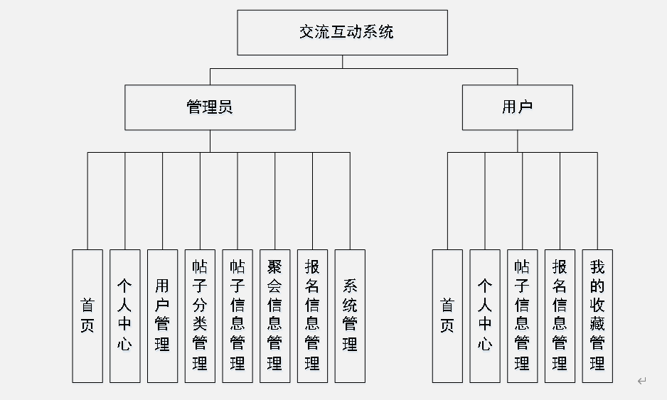 81120b1f40e2c64a58a8b86012ec4b2