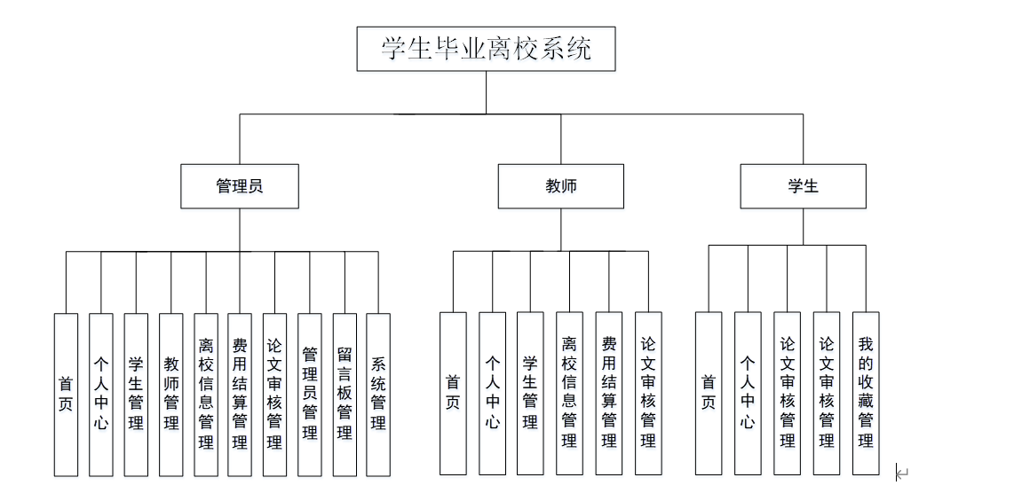 a695fb5967829328a75ff22c0425bbd