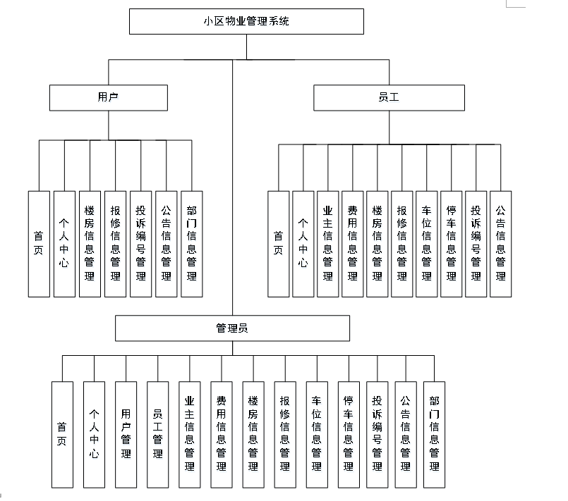 ac96fd7a01d496ff6f8cdbba5a4f8bb