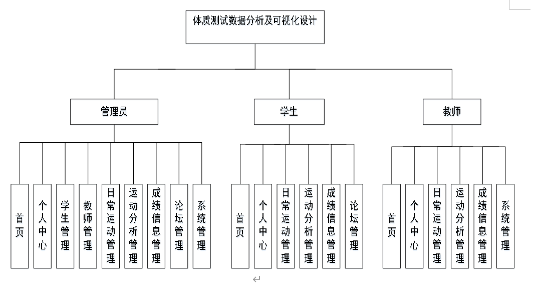 b564a13ef550221dba70b43fbf81ee0