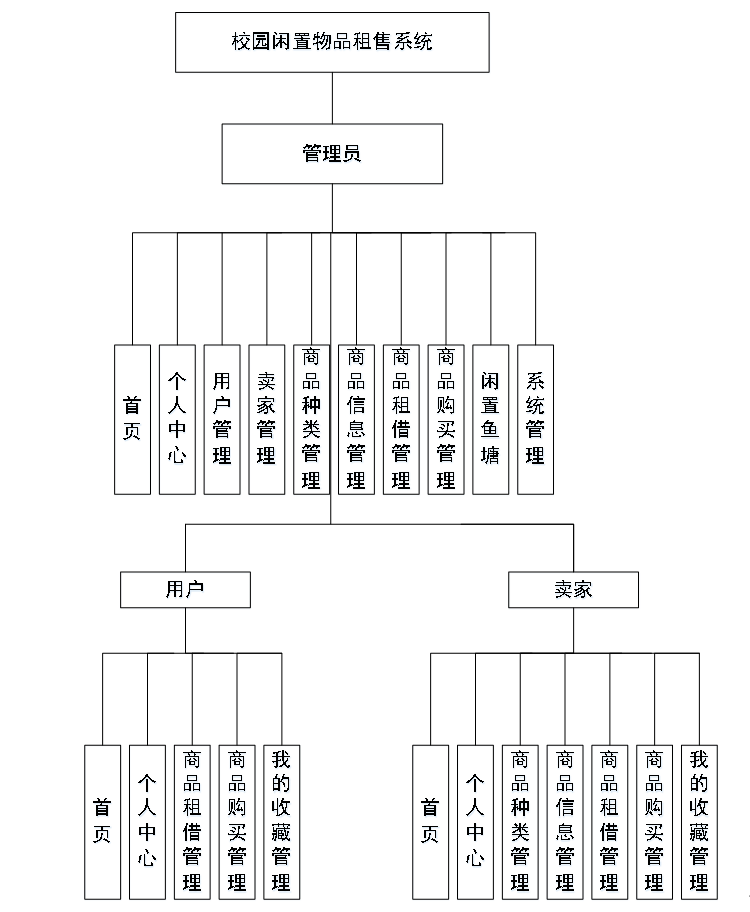 baac805655b8443d3f43384421707c8