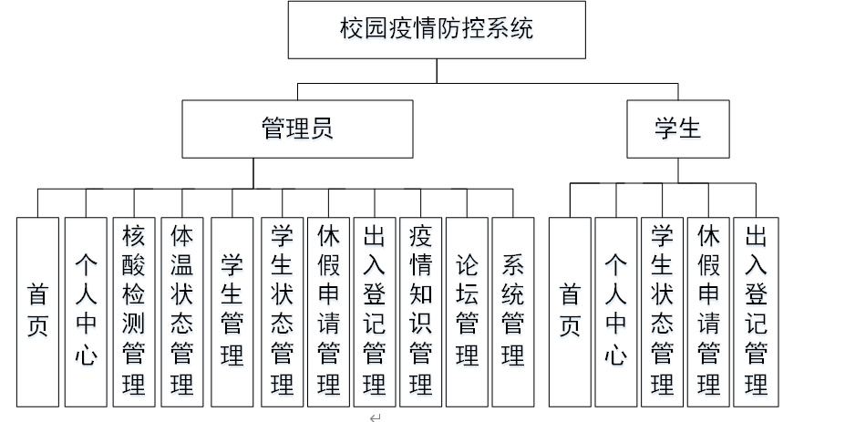 d9969288e77d9a2194581e2d2fd0c01