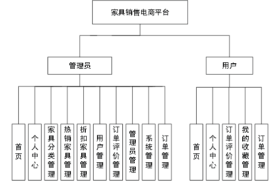 e797993da274b0565558522c6ae4b73