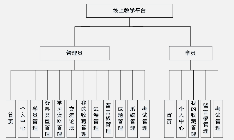 e913a6862f4f2511ffdcf58184984b3