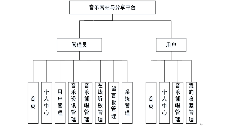 f08cd47ad22ceed4e2ea5e822b0a4b8
