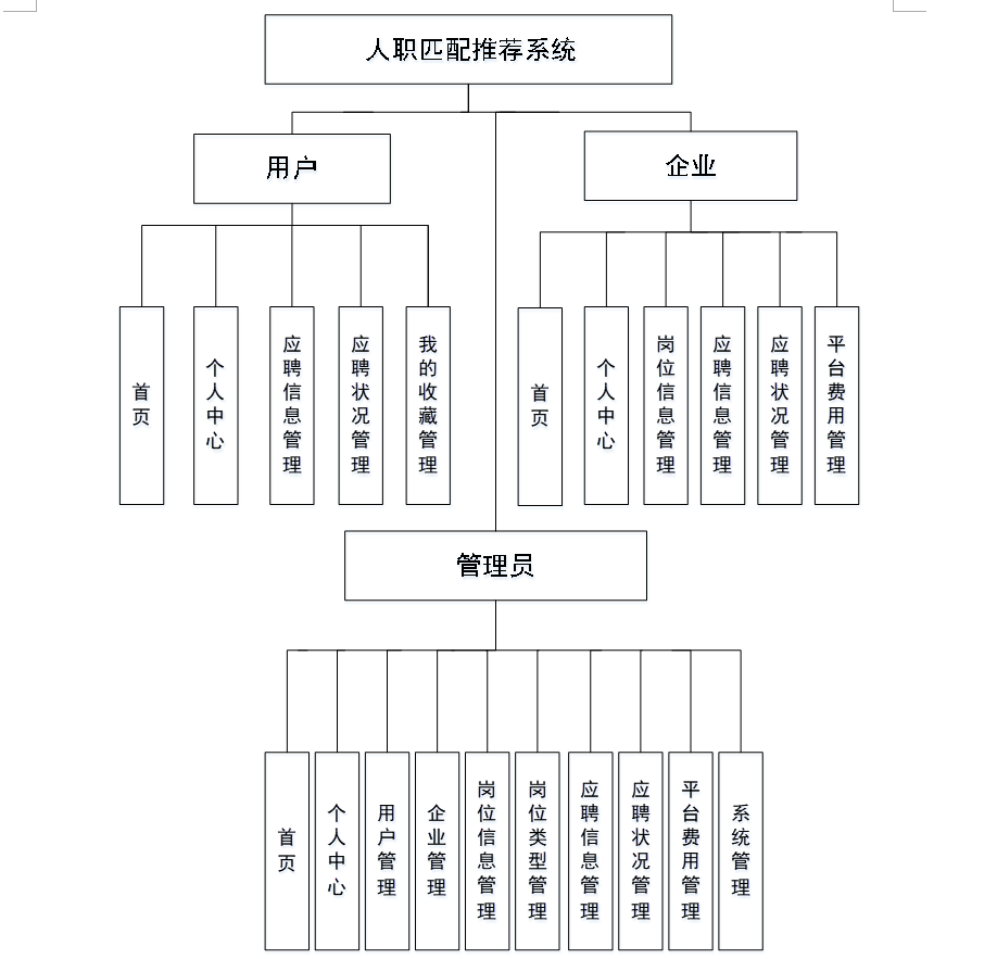 f6140d26c59bf0385fa0731a5c651d8